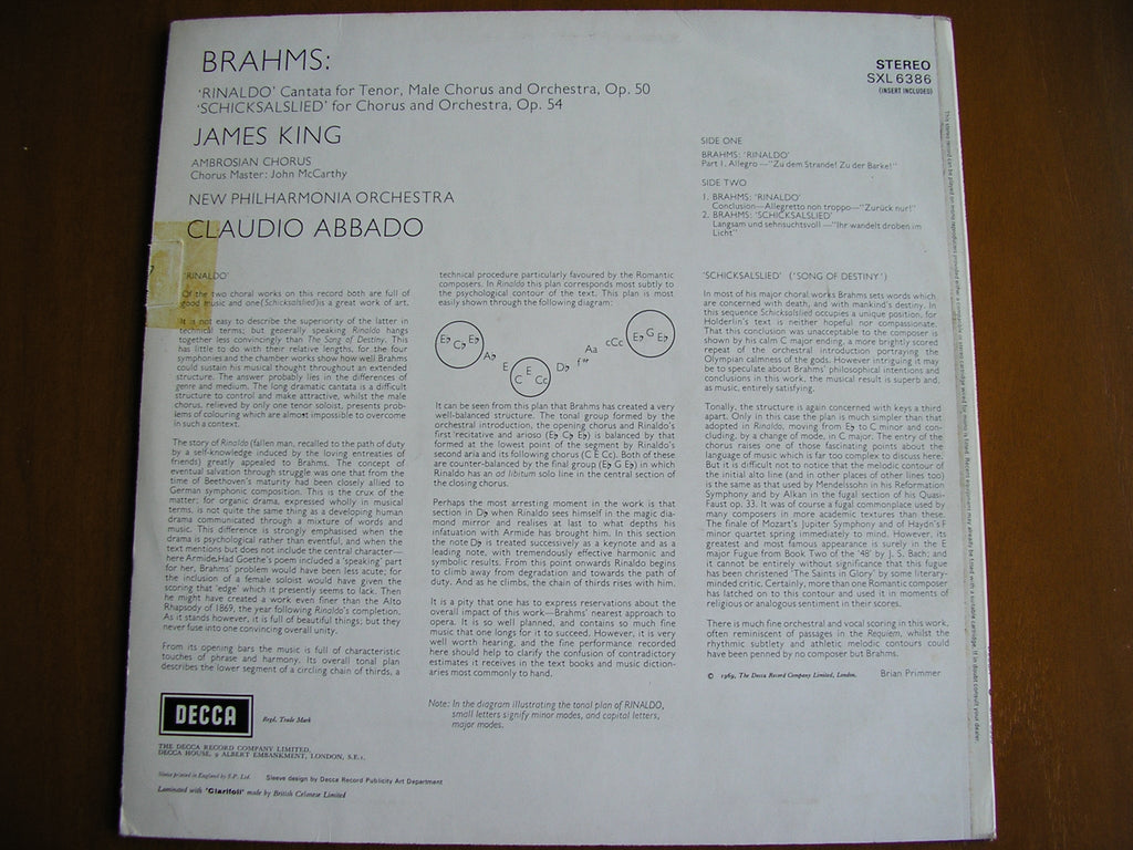 SXL 6386 BRAHMS: RINALDO / SONG OF DESTINY     KING / NEW PHILHARMONIA / ABBADO       ED3