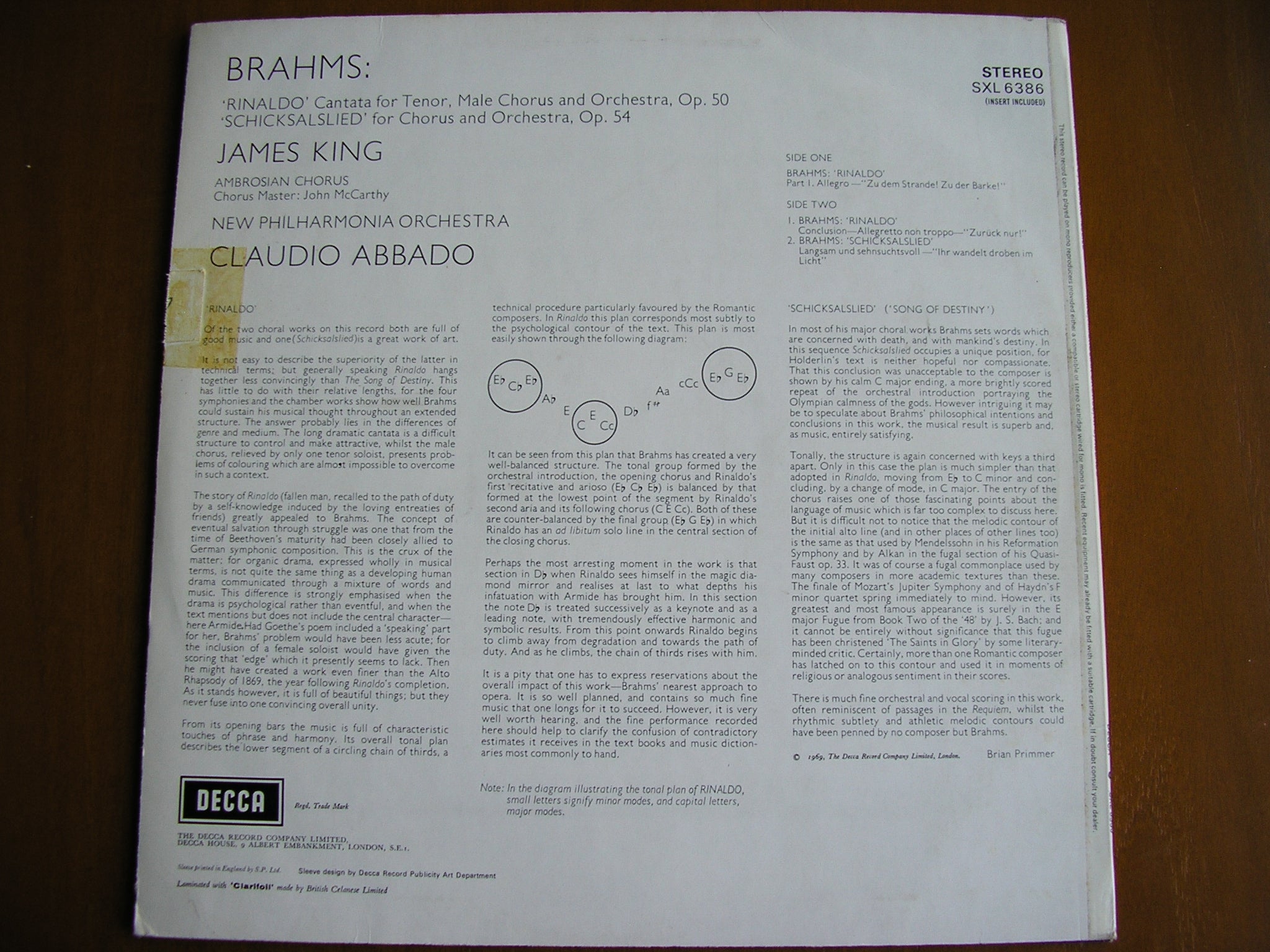 SXL 6386 BRAHMS: RINALDO / SONG OF DESTINY     KING / NEW PHILHARMONIA / ABBADO       ED3